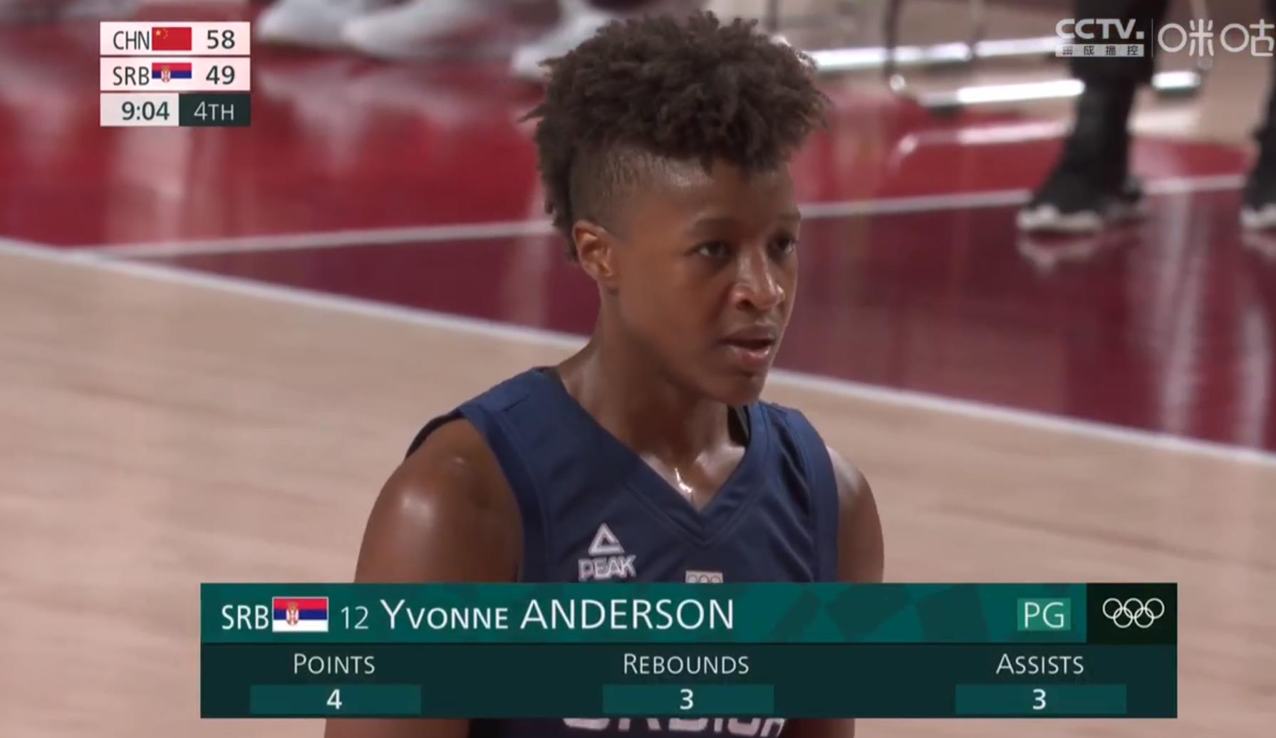 中国女篮载入史册的惊天大逆转,中国女篮三分雨狂轰乱炸