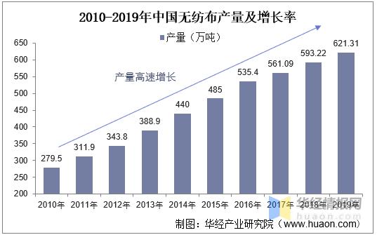 中国面膜国外市场销量,一叶子和韩后面膜哪个好用