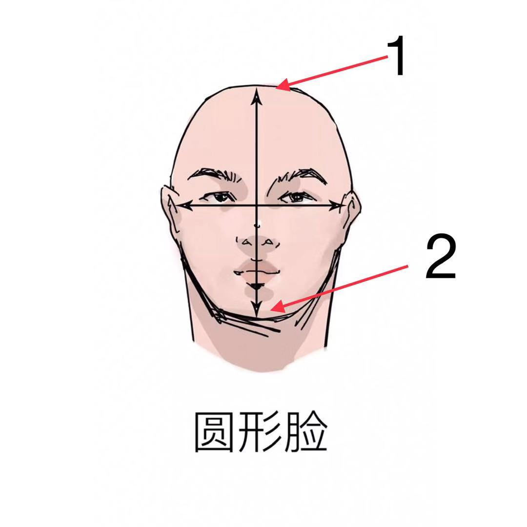 男生剪寸头有多好看,男生剪寸头好看吗