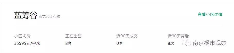 实探月坛学区真实在售房源紧缺,实探地铁房