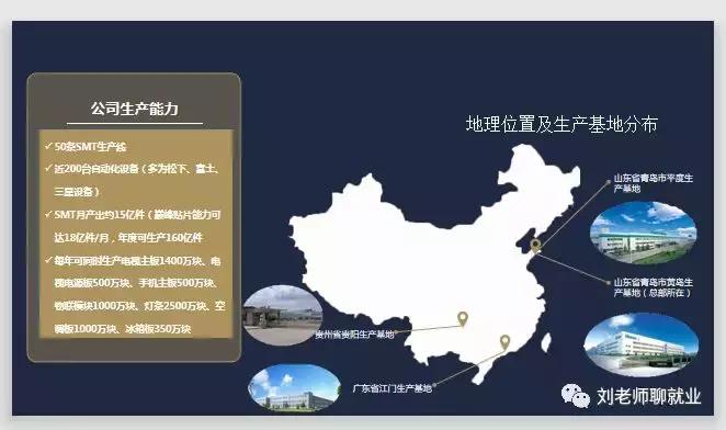 海信电子信息集团,海信电子信息集团研发中心