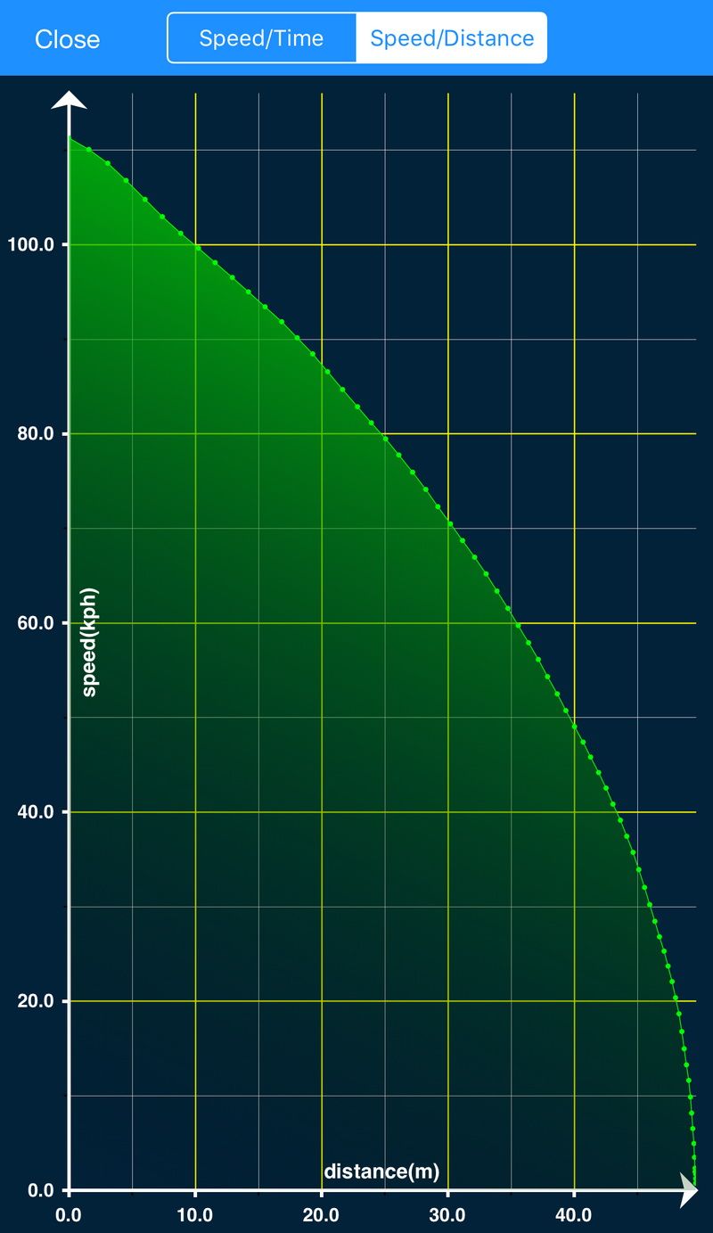 小鹏g3i深度测评拆解,小鹏g3底盘拆解看这辆车品质如何