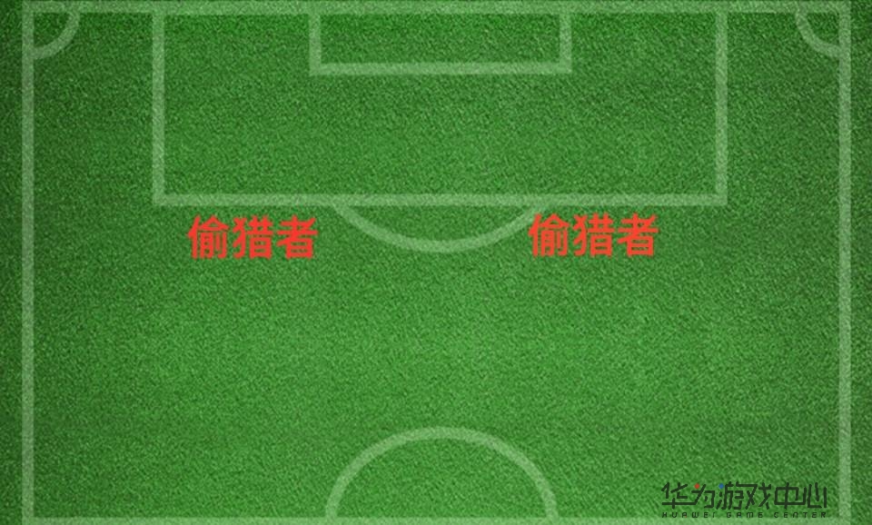 实况足球传奇好用的中后卫搭配,实况足球锋线多用哪个阵容