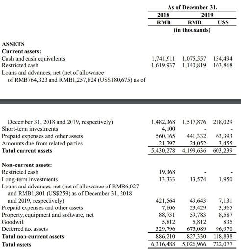 微贷网退出后怎么办,微贷网股票现状