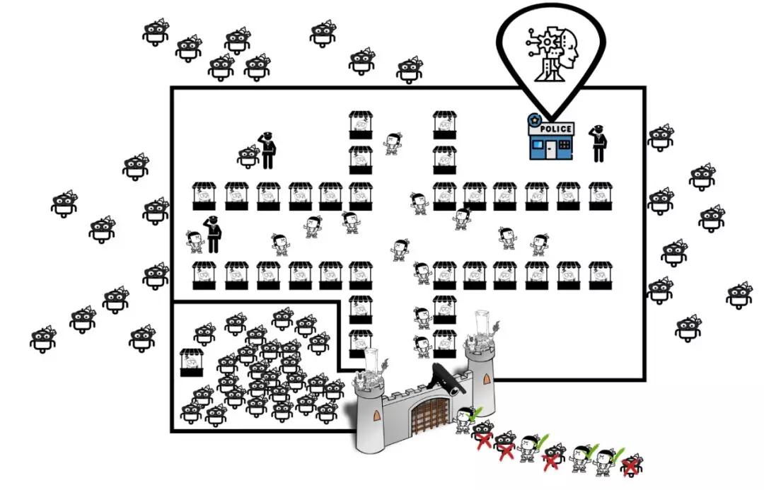 南京的阿里巴巴在哪里,阿里巴巴是个座城吗