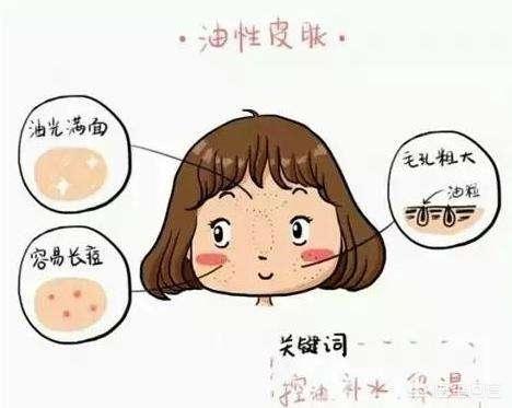 如何分辨油皮干皮混油皮敏感肤质,油皮干皮区别方法超简单辨别肤质