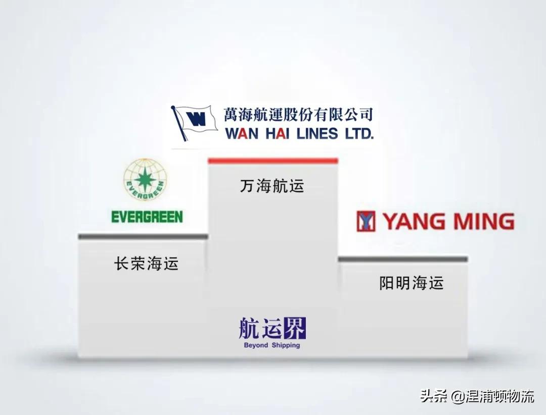 台湾海运三巨头是哪几个,台湾万海船长