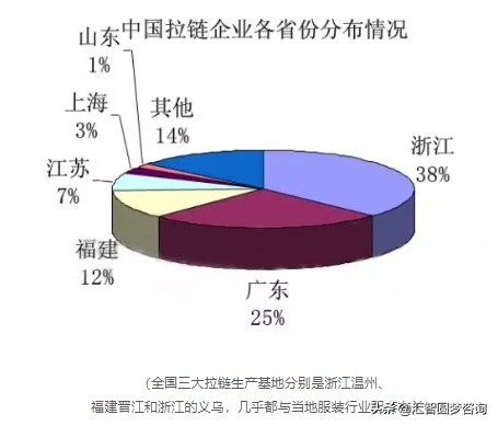 日本隐形冠军企业,日本隐形冠军有哪些
