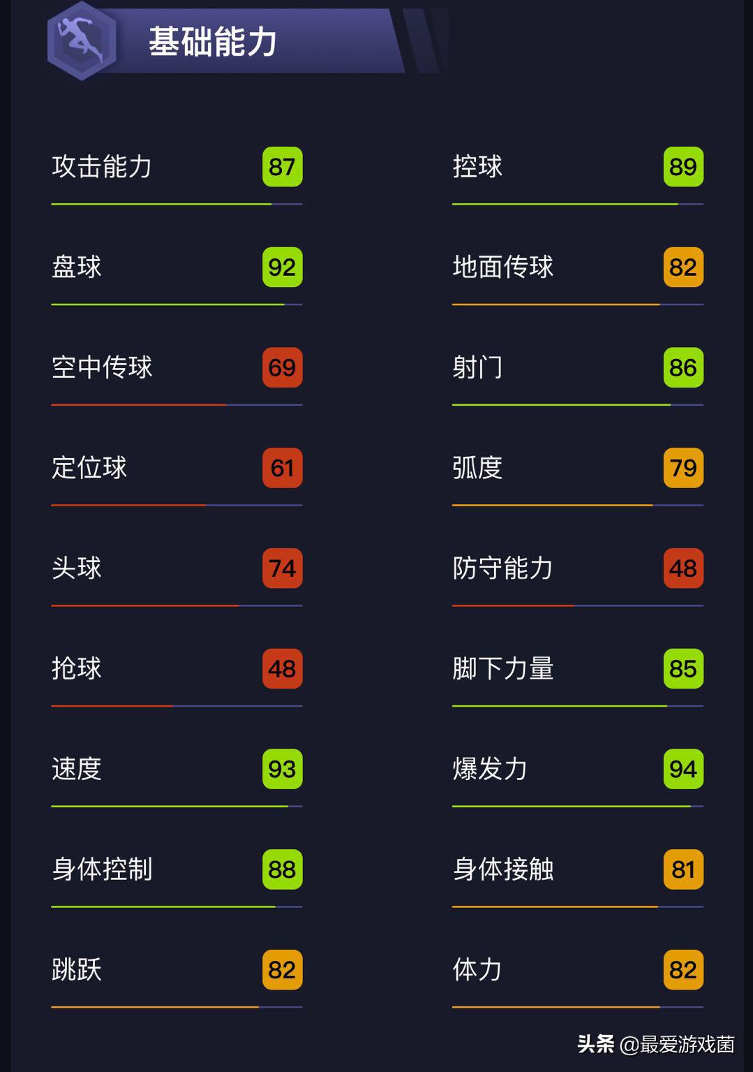pes2017曼联马夏尔,马夏尔实况足球会升金吗