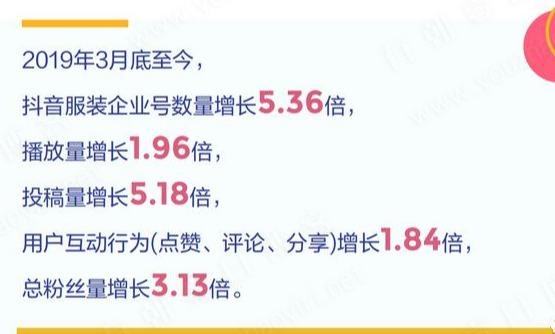 如何在抖音平台找爆款服装,服装抖音号怎么引流和吸引顾客