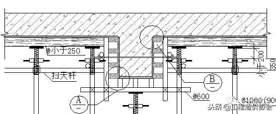 项目工程施工前期精细化管理,装修工程施工的精细化管控