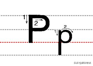 怎样写英语字体快又好看小学,如何写好英文字体小学生