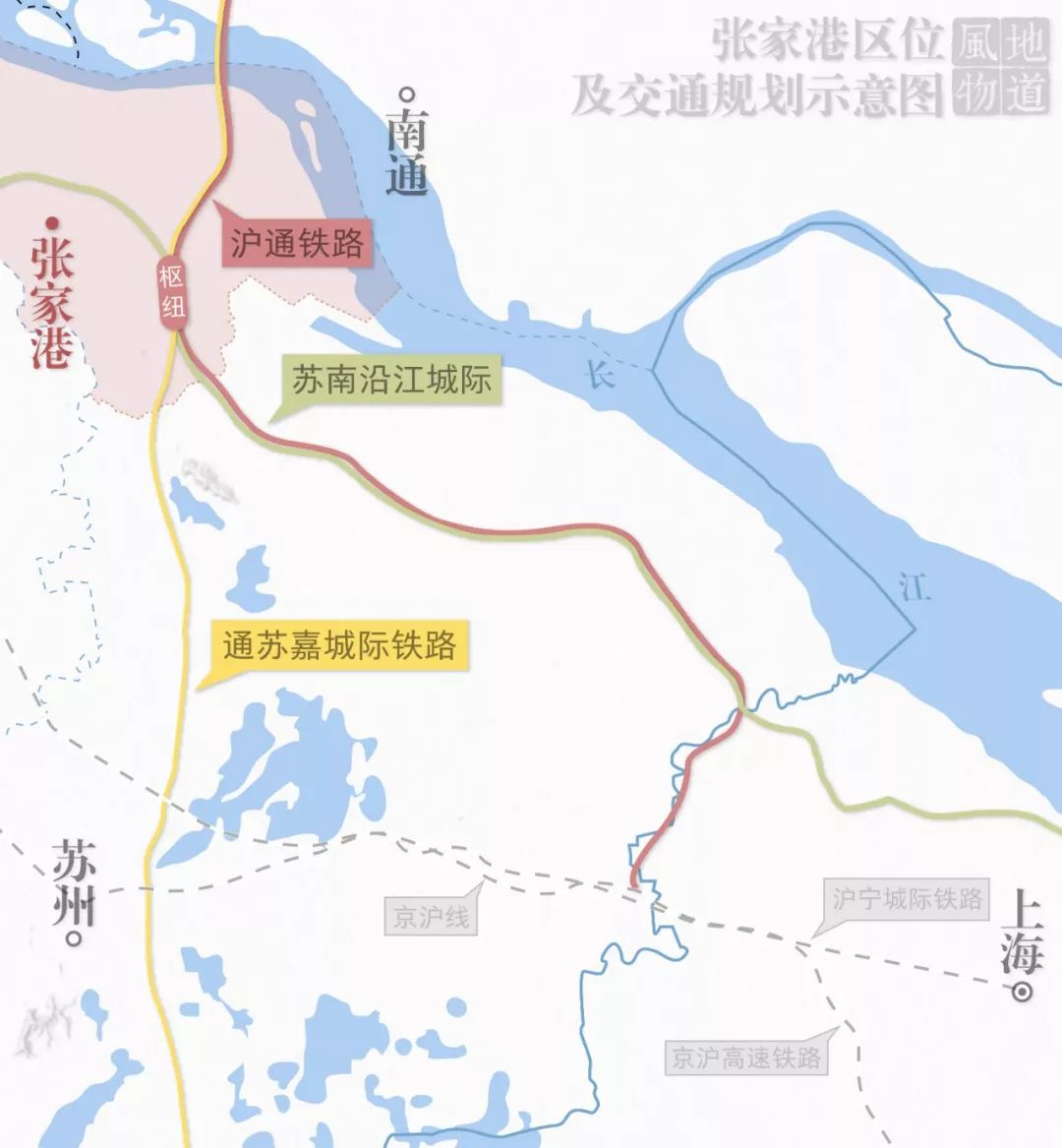 港城历史,港城发展历程