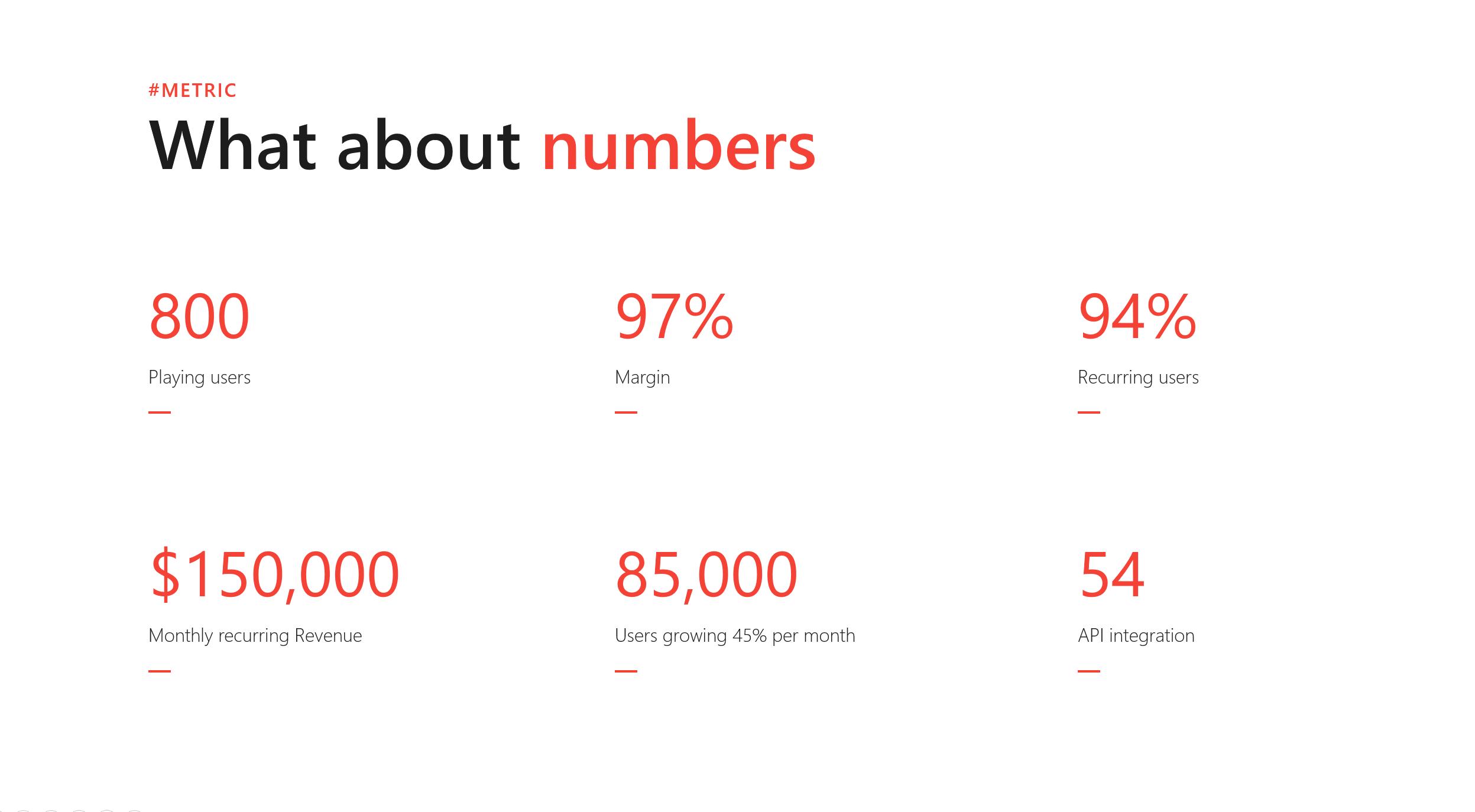 项目汇报ppt制作教程零基础,项目汇报ppt排版设计