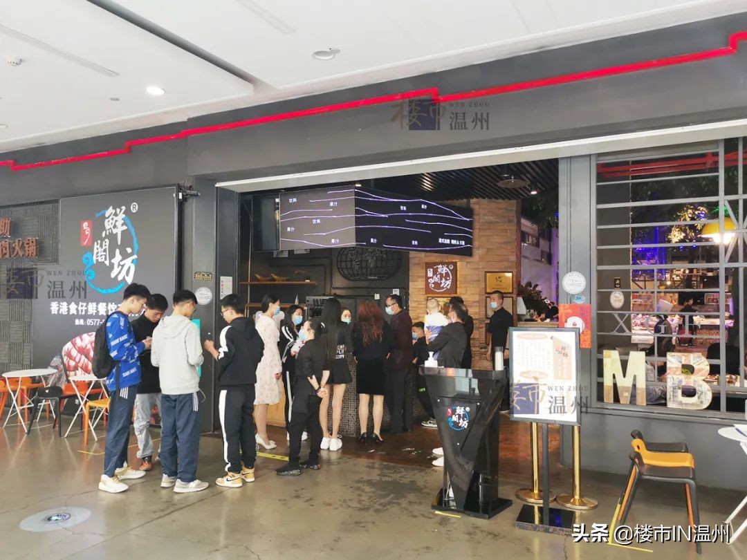 温州综合体体量排行榜,温州最高级的商业综合体