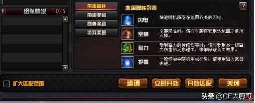 cf穿越火线怎么得更多的挑战武器,cf穿越火线8月新版本挑战地图