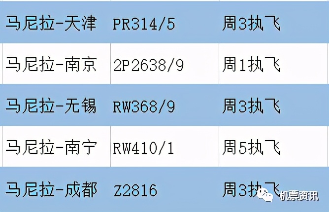 航空航线列表,亚洲航空航班信息查询