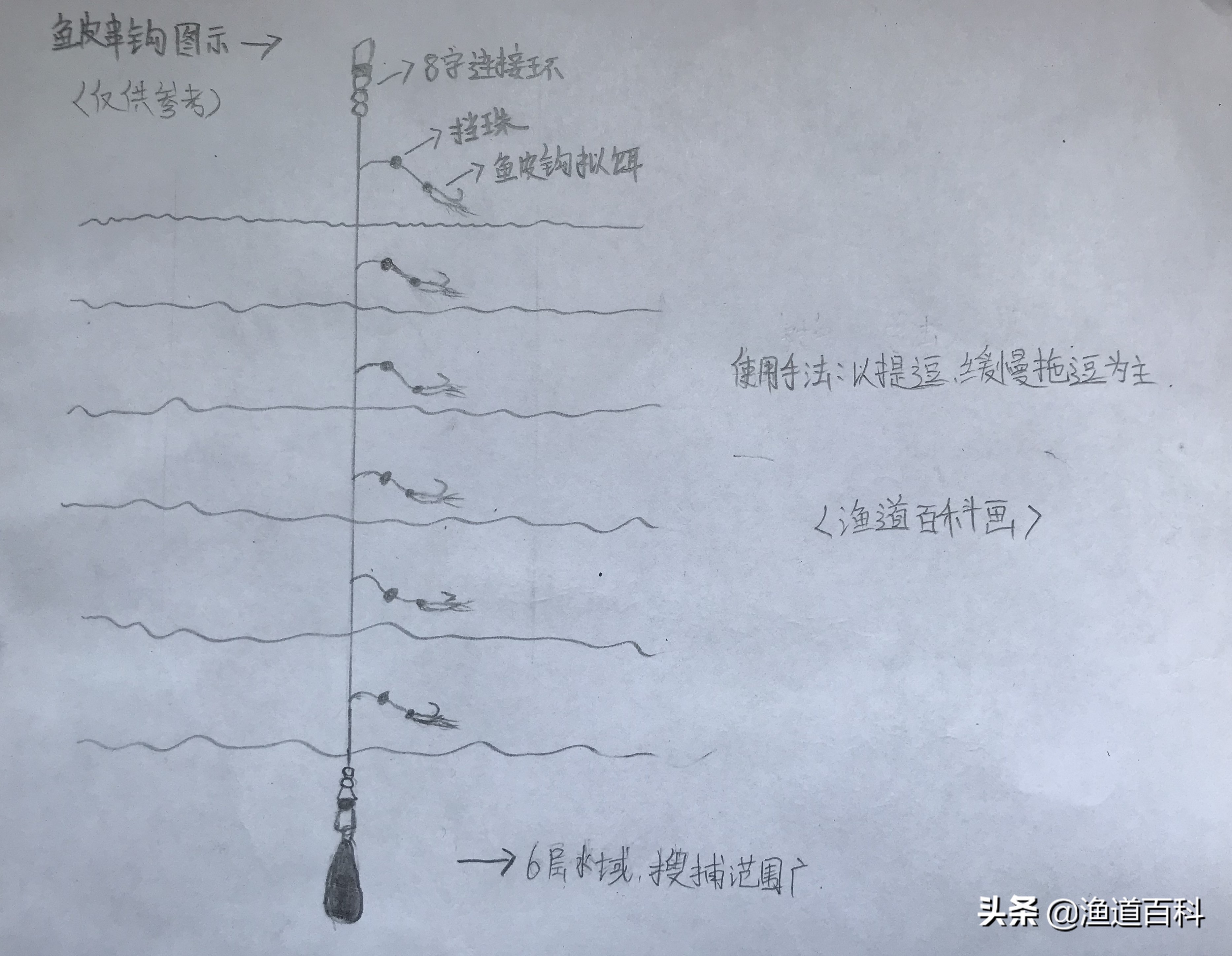 路亚钓鱼技巧如何绑串钩,路亚串钩钓鱼最佳方法