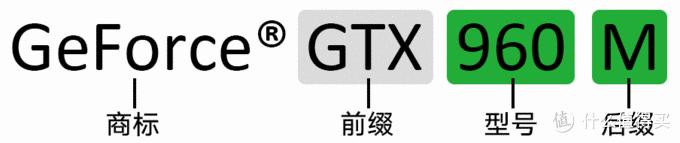 开学季买哪种笔记本电脑好 (开学季值得推荐的笔记本电脑)