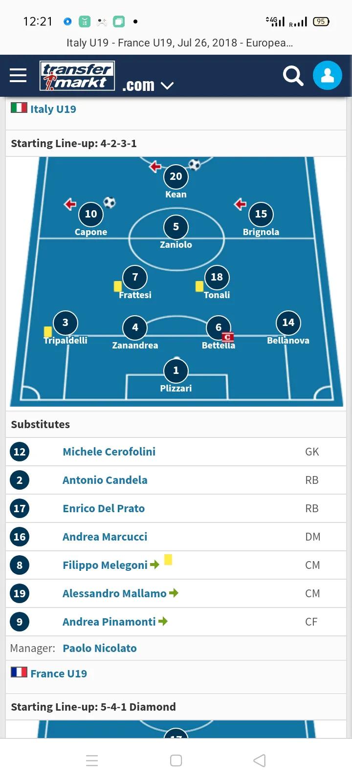 意大利年轻一代,意大利青涩少年成长