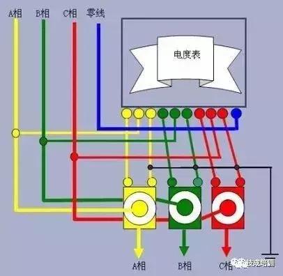 互感器式电能表怎么接线图解,三相四线电能表带互感器接线视频