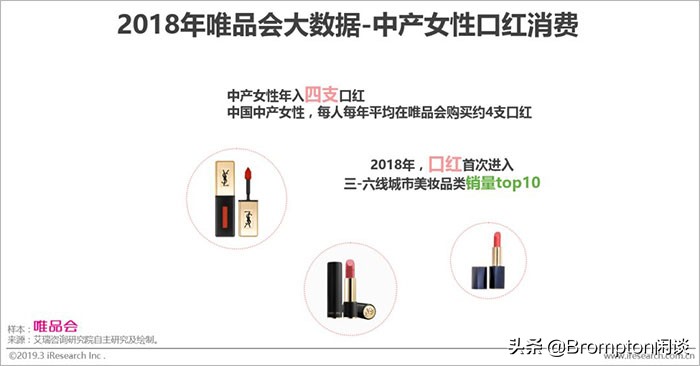 中国女人为什么这么有钱！《中国中产女性消费报告》发布