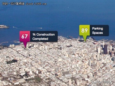 大数据技术及应用前景,浅谈大数据技术原理与应用论文