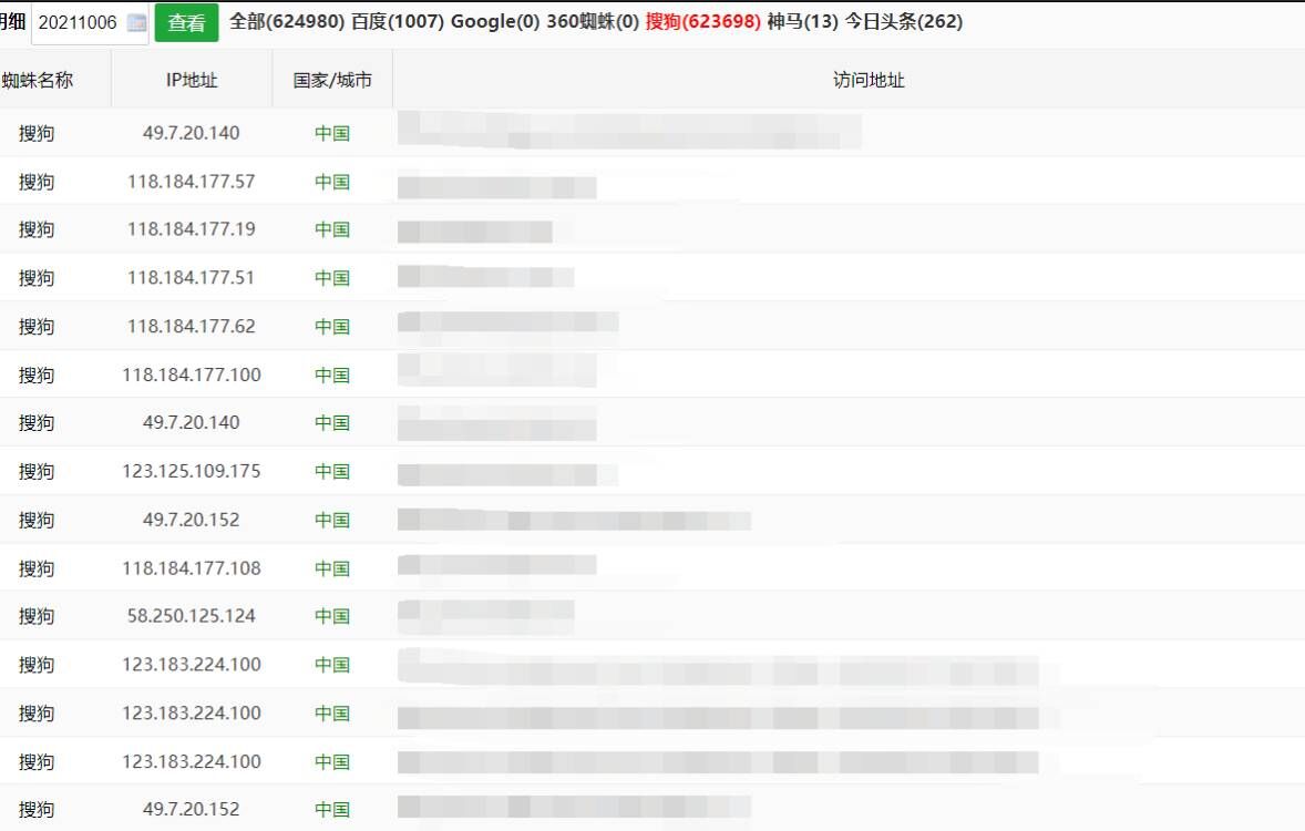 提高搜狗收录域名速度的方法,搜狗收录技巧是什么