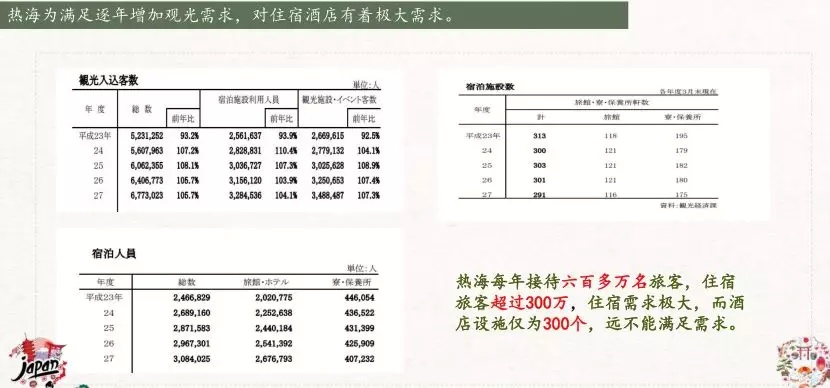 包租房5年收回成本,包租回购是什么意思