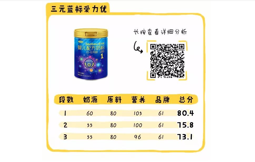 现在的国产奶粉买哪个品牌好,国产奶粉哪个牌子好该怎么选择