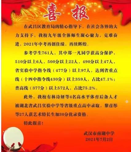 鄂州市武昌学校初中怎么样,武昌学校初中排名一览表