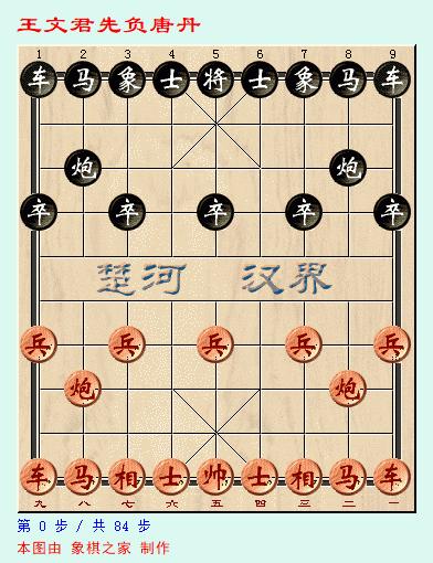象棋一哥一姐王天一、唐丹双双捧金杯，“亳州杯”快棋赛圆满落幕