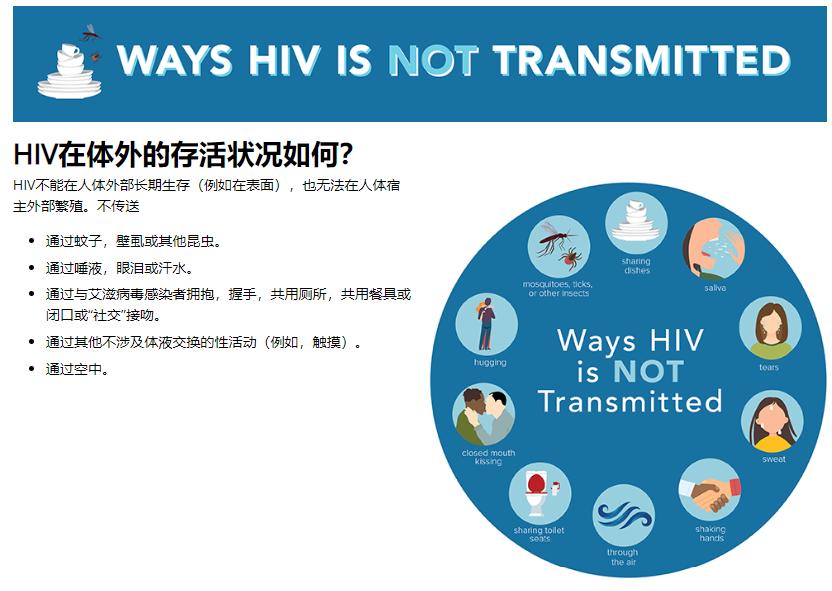 hiv能在塑料表面存活多久,hiv可以在动物体内存活吗