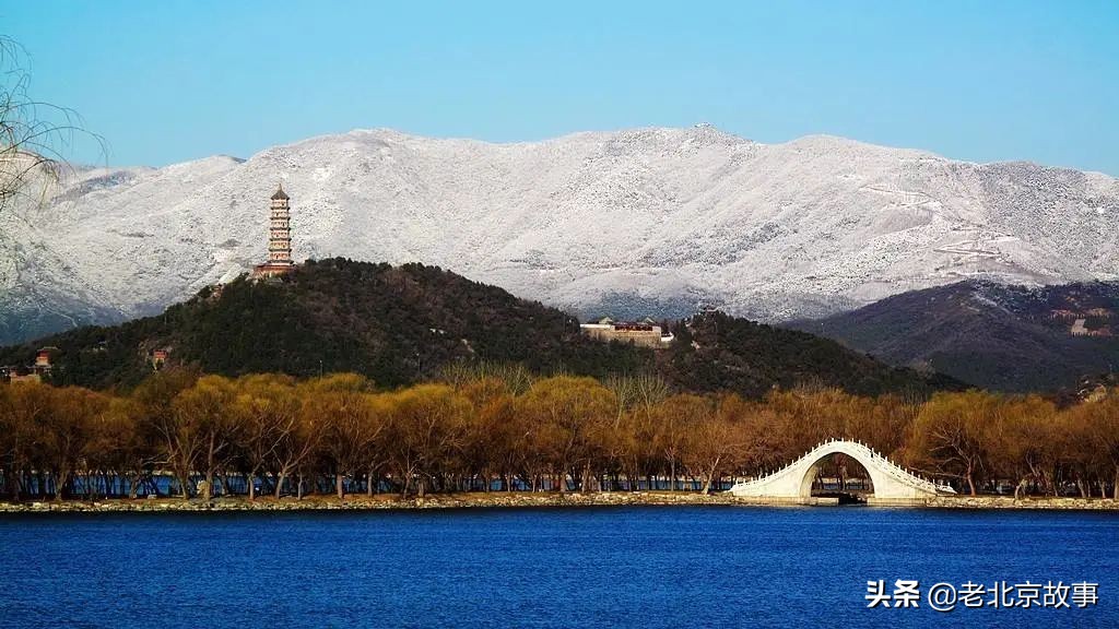 能盖章的景点北京旅游攻略,北京各大景点盖章攻略