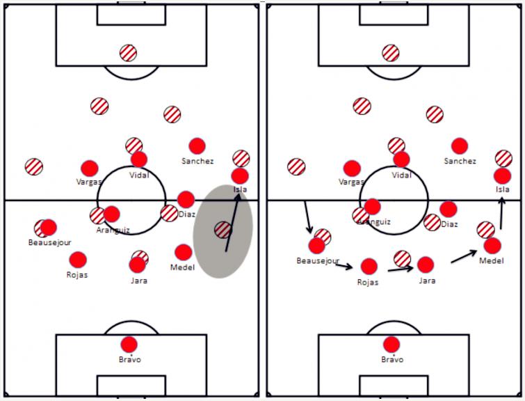 智利黄金时代,智利足球队在欧洲杯的辉煌之旅
