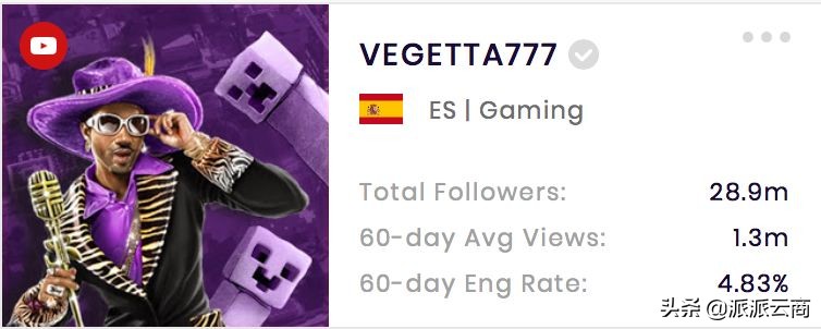 youtube十大游戏主播,油管youtube网红