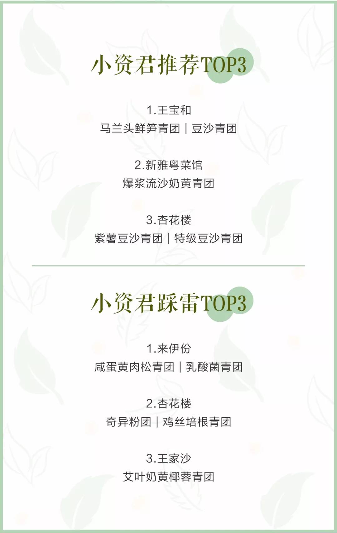 柠檬酸菜鱼青团,酸菜鱼的口味大全