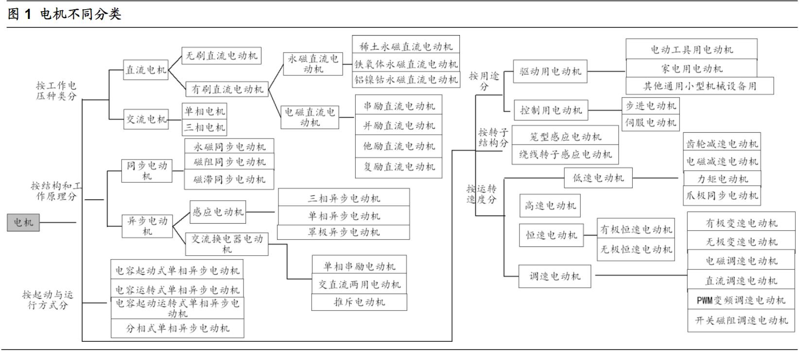 了解新能源汽车视频,了解新能源汽车品牌
