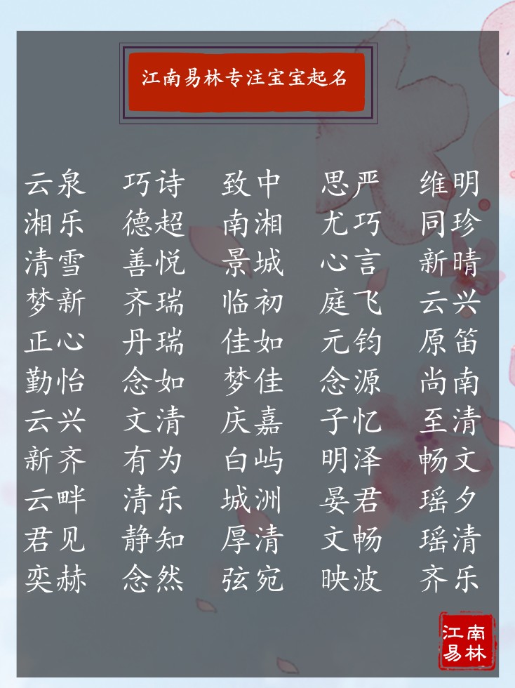 2022年婴儿好听的名字,宝宝诗经中有诗意的名字大全