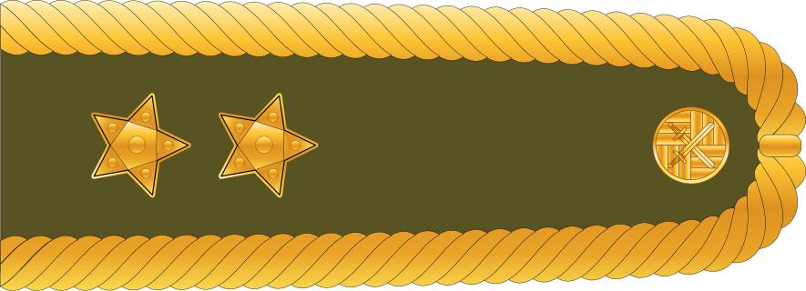 捷克军衔,捷克的军衔系统