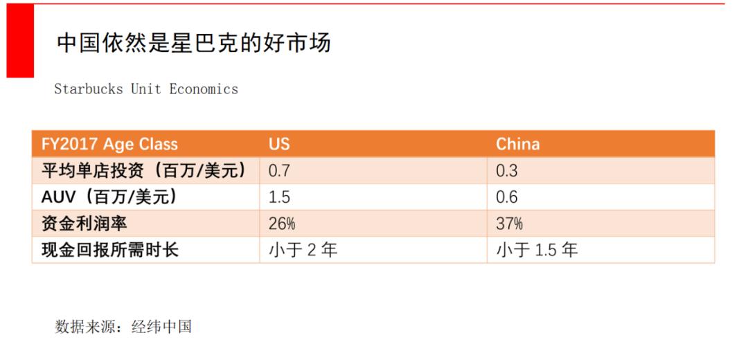 报复性消费变成报复性存钱,报复性消费还是报复性存钱