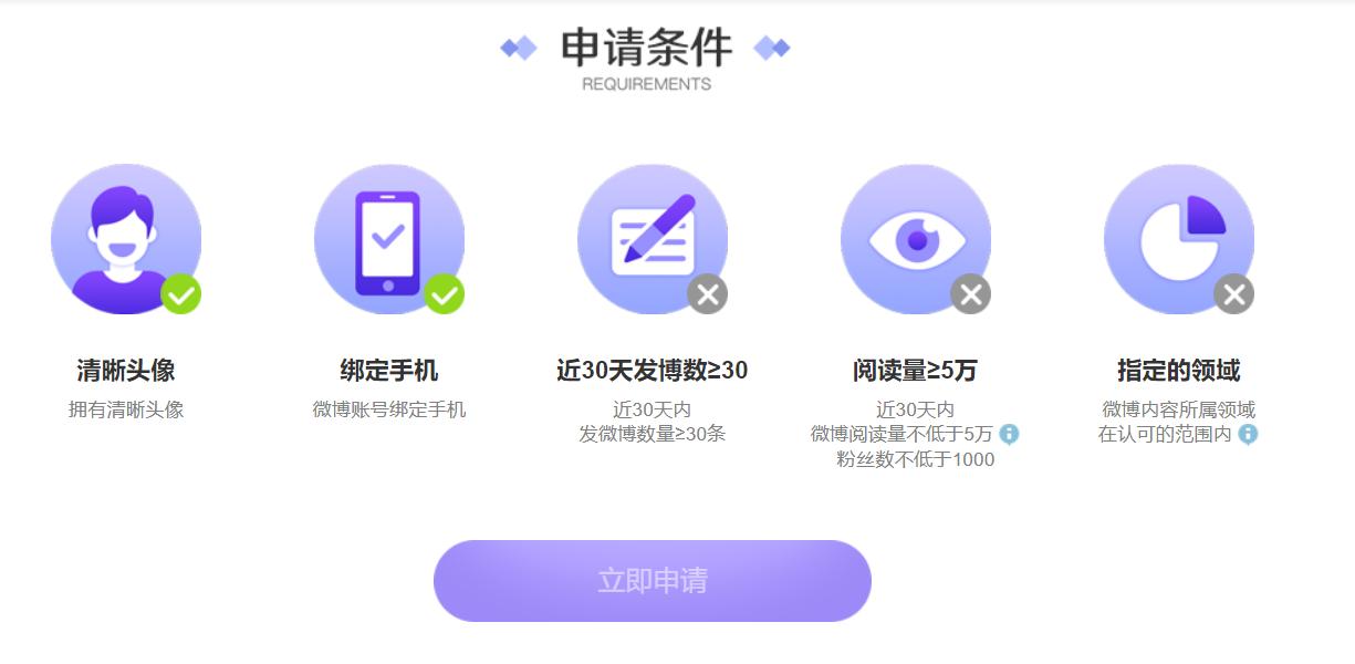 微博个人认证最简单方法,微博注册官方认证账号需要钱吗