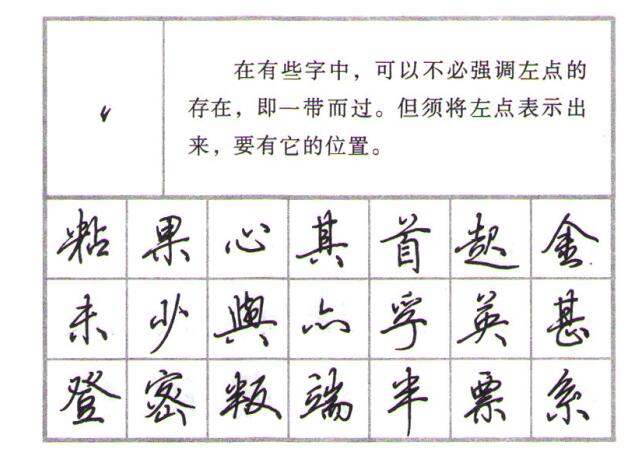 行楷入门28个基本笔画,每天20分钟行楷自学速成