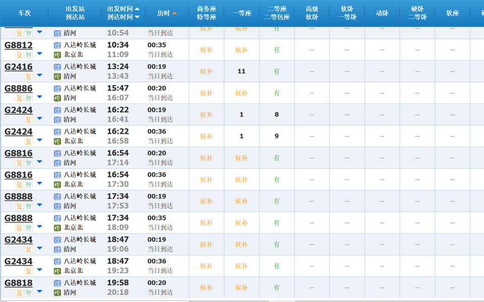 北京到泰山旅游攻略最佳线路,带老人北京旅游整3天安排