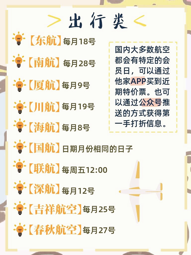 大学生的省钱攻略,四年下来ne能买神车了!建议收藏