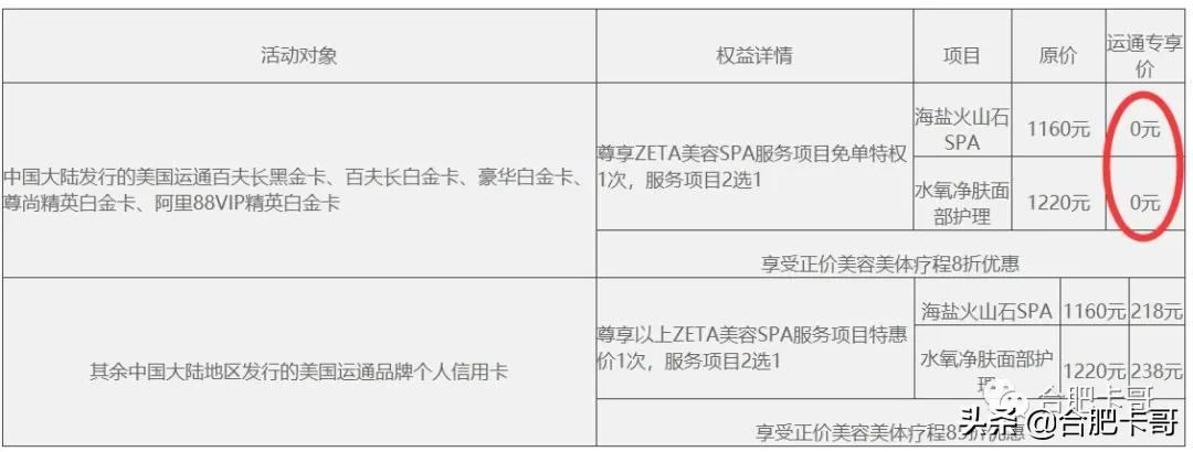 咔哥推荐的卡片,卡哥推荐