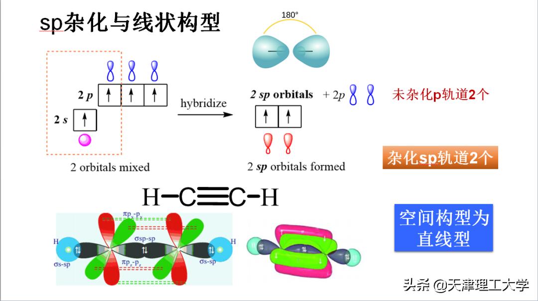 鍖栧鍖栧伐瀛﹂櫌闄㈣澶у叏,鍖栧鍖栧伐瀛﹂櫌瀛﹂