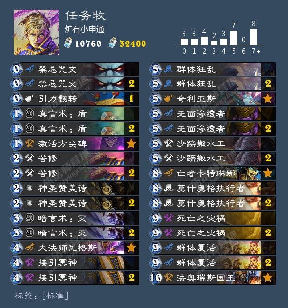 炉石传说最新卡组1月胜率排行,炉石传说九职业名字