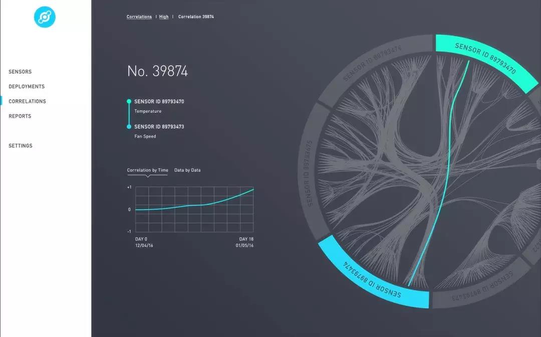 英雄联盟只玩坦克,英雄联盟只能玩三分钟就掉线