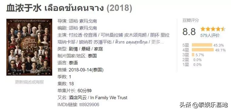 最近新上映的悬疑剧泰国,泰国高分悬疑片